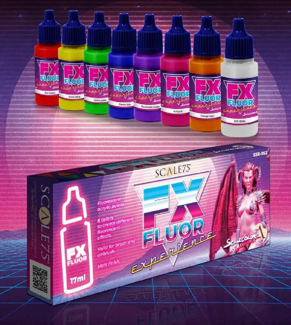 FX Fluor Experience Set